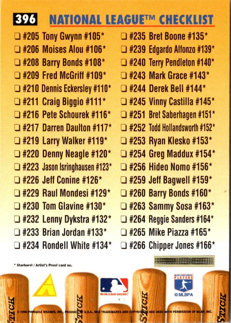 1996 Pinnacle Chipper Jones