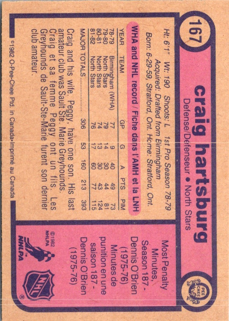 1982 O-Pee-Chee Craig Hartsburg