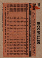 1983 Topps Rick Miller #188