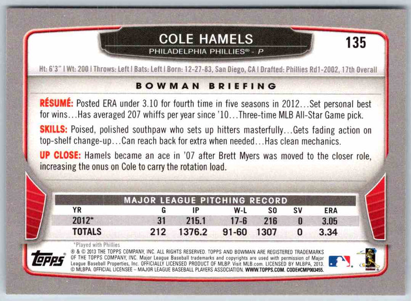 2014 Bowman Cole Hamels