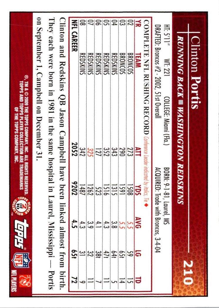 2009 Topps Clinton Portis