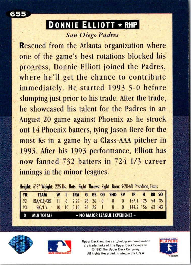 1994 Collector's Choice Donnie Elliott