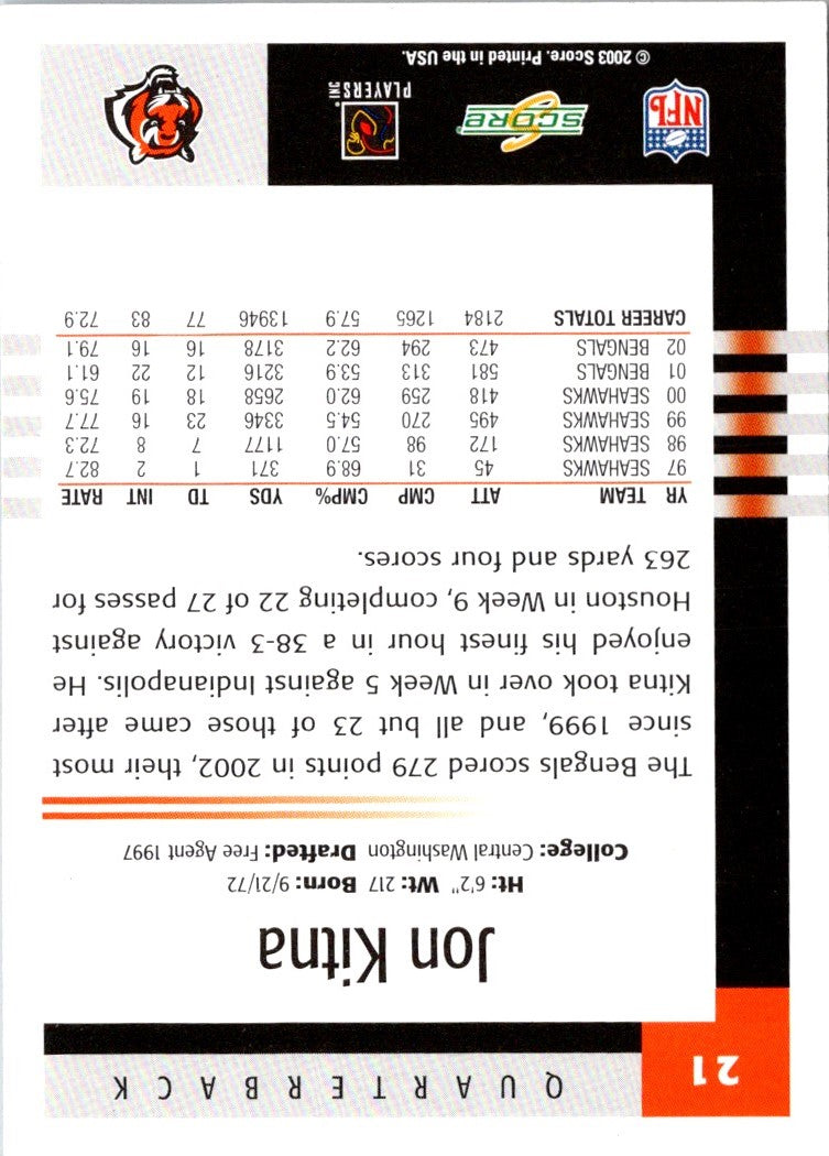 2003 Score Jon Kitna