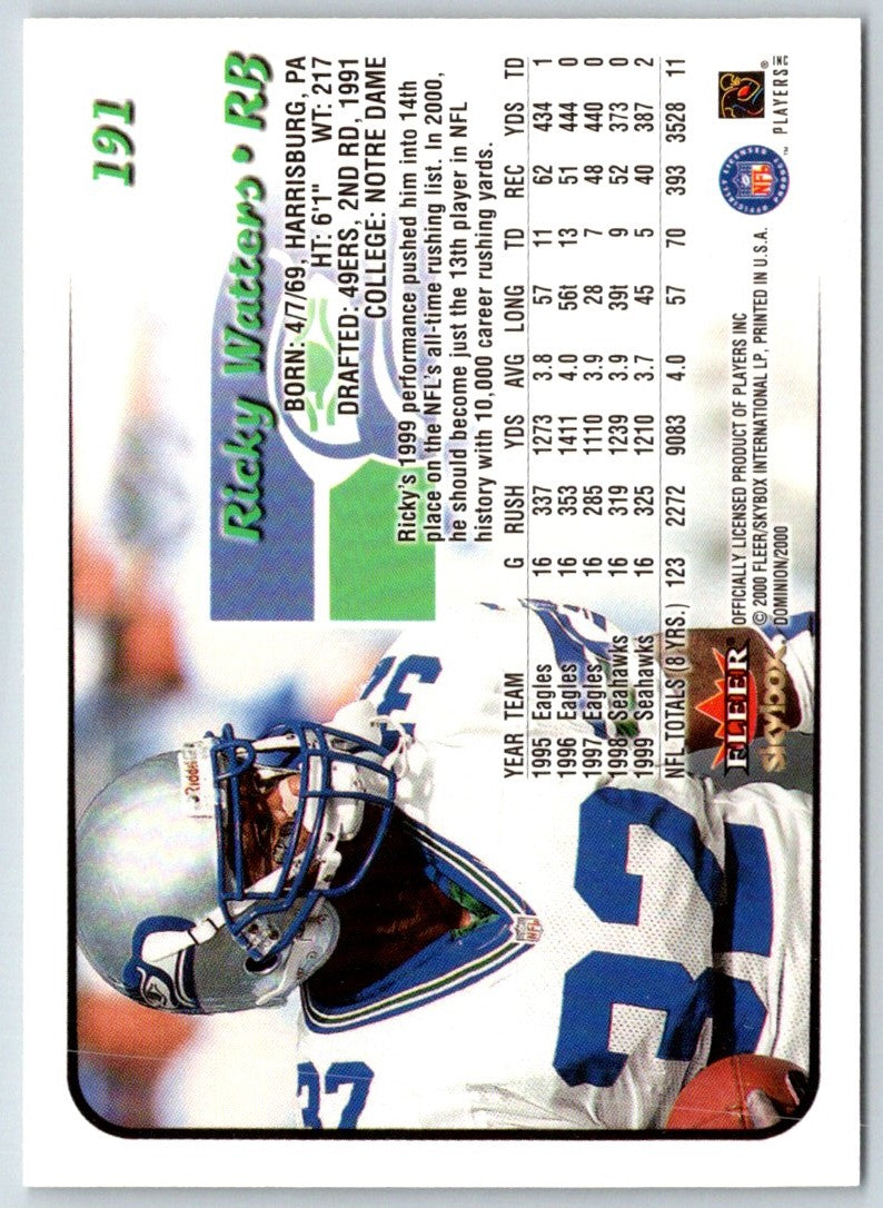 2000 SkyBox Dominion Ricky Watters