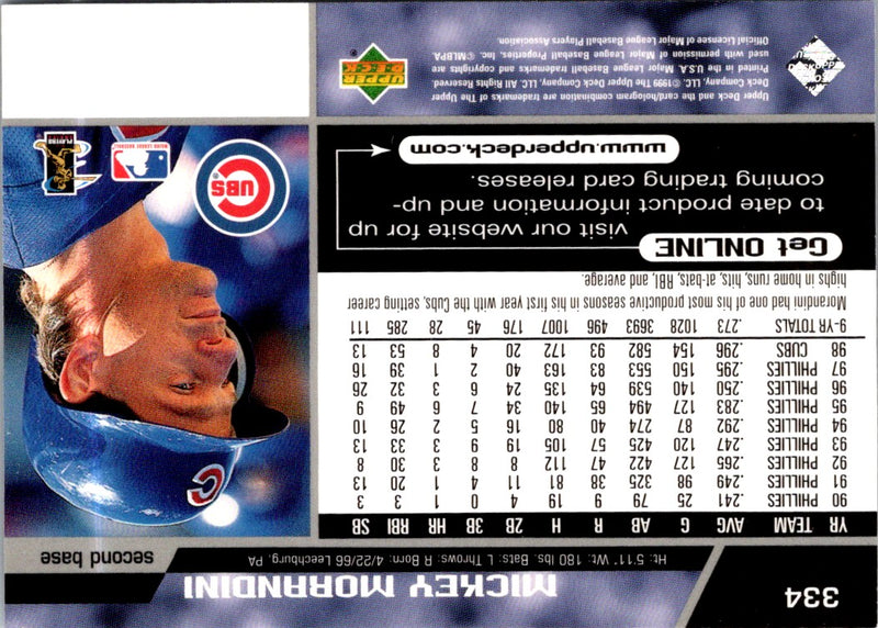 1999 Upper Deck Mickey Morandini