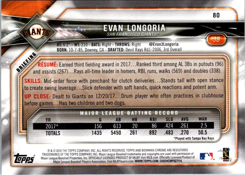 2018 Bowman Evan Longoria