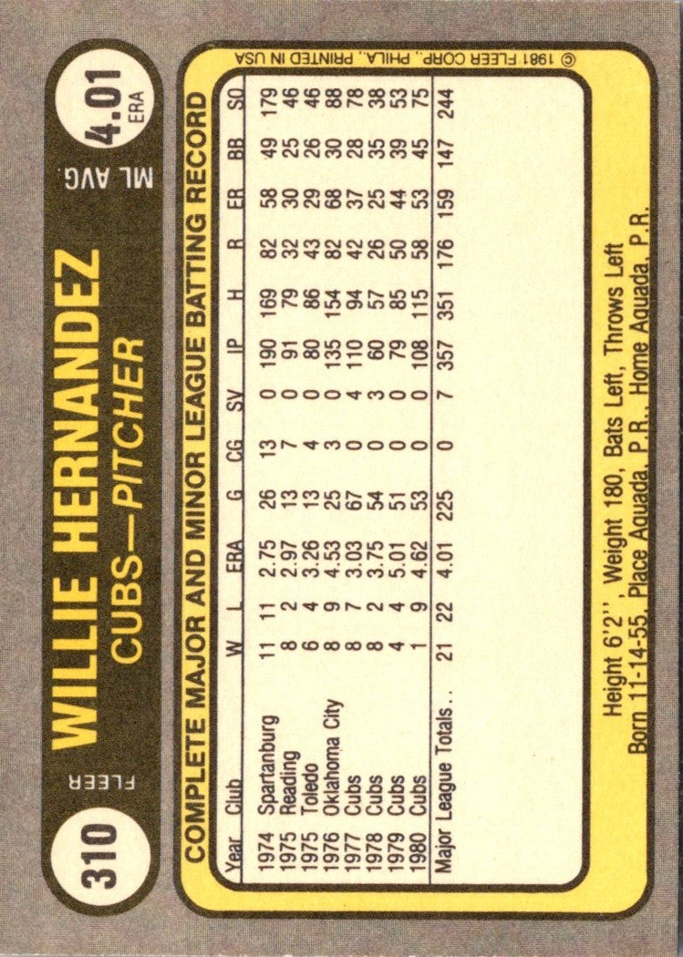 1981 Fleer Willie Hernandez