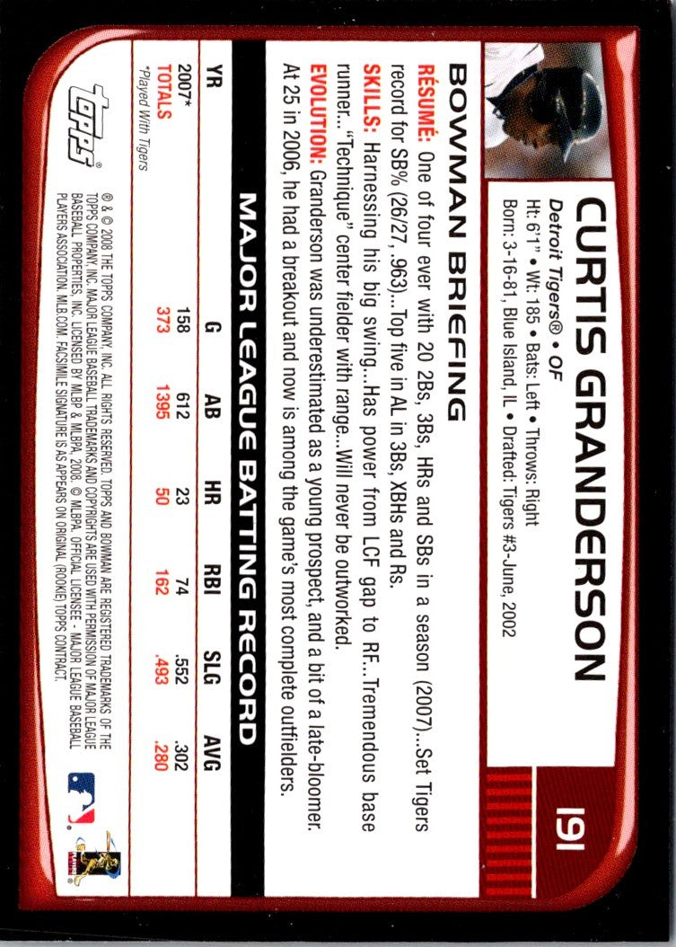 2008 Bowman Curtis Granderson