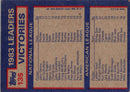 1984 Topps 1983 Victory Leaders