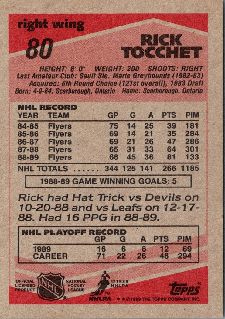 1989 Topps Rick Tocchet