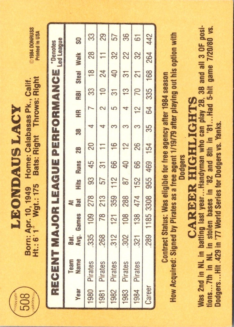 1985 Donruss Lee Lacy