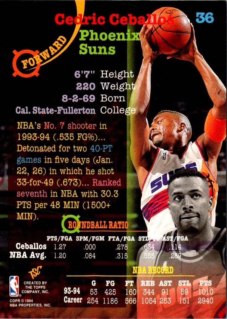 1994 Stadium Club Cedric Ceballos