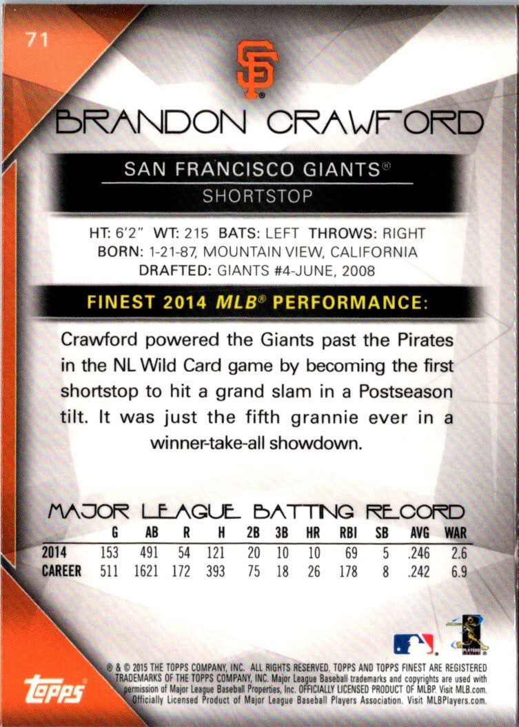 2015 Finest Brandon Crawford