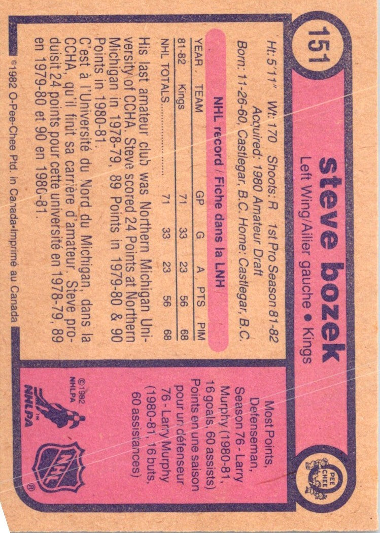 1982 O-Pee-Chee Steve Bozek