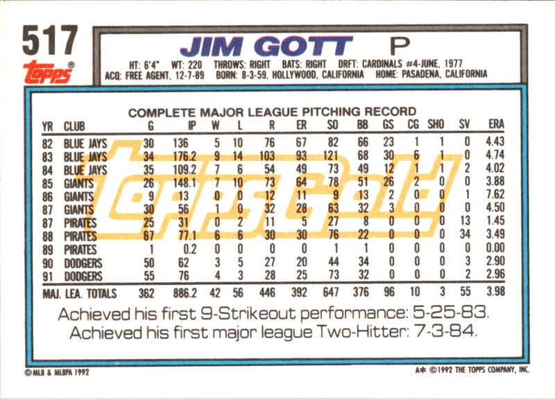 1992 Topps Jim Gott