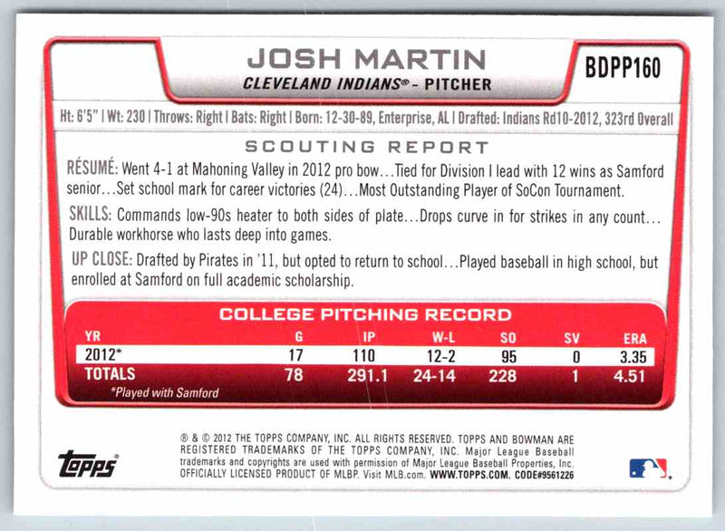 2012 Bowman Josh Martin