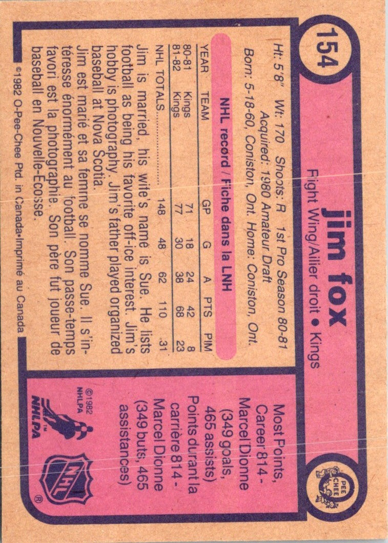 1982 O-Pee-Chee Jim Fox