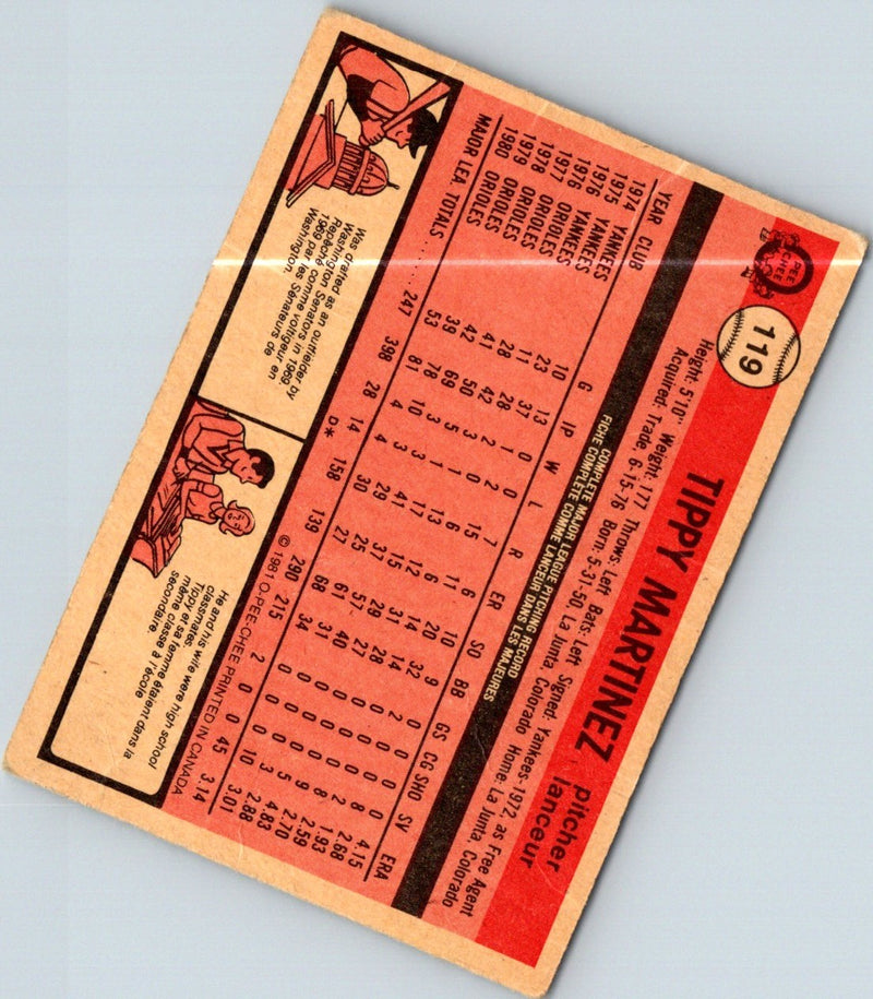 1981 O-Pee-Chee Tippy Martinez