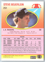1990 Fleer Steve Beuerlein #251