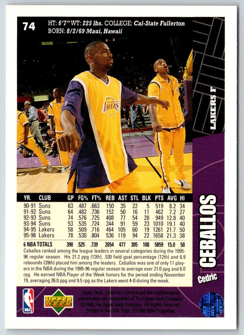 1996 Upper Deck Cedric Ceballos