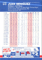 1987 Fleer Update Glossy Juan Beniquez #U-3