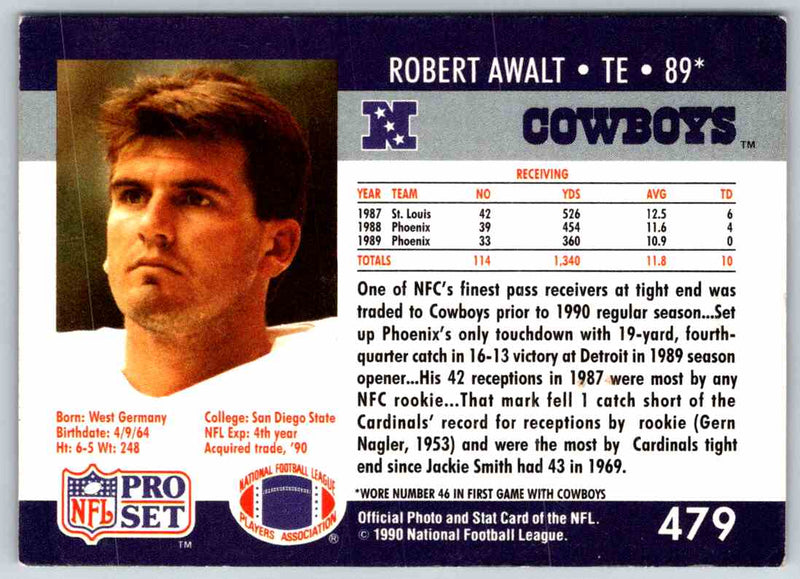 1990 Proset Robert Awalt