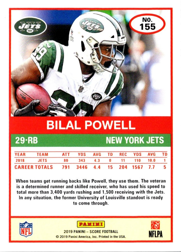 2019 Score Bilal Powell