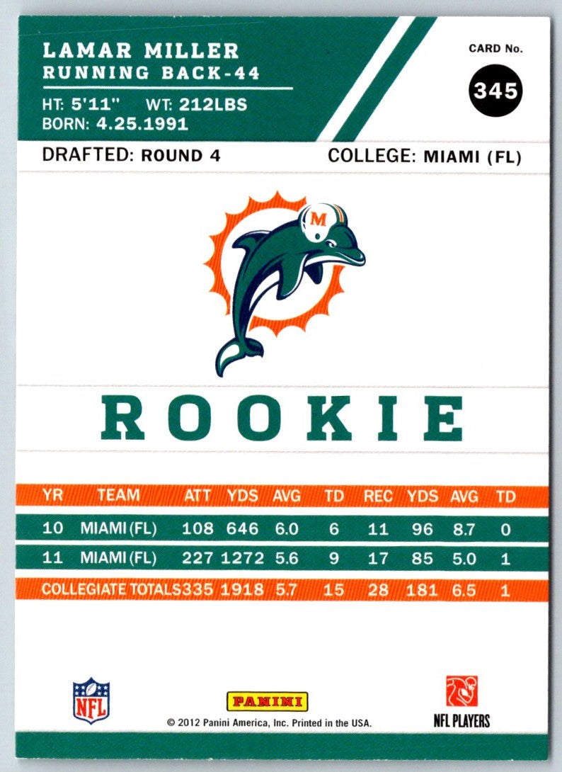 2012 Score Lamar Miller