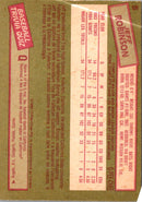 1985 O-Pee-Chee Jeff Robinson