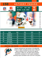 2011 Score Anthony Fasano #150
