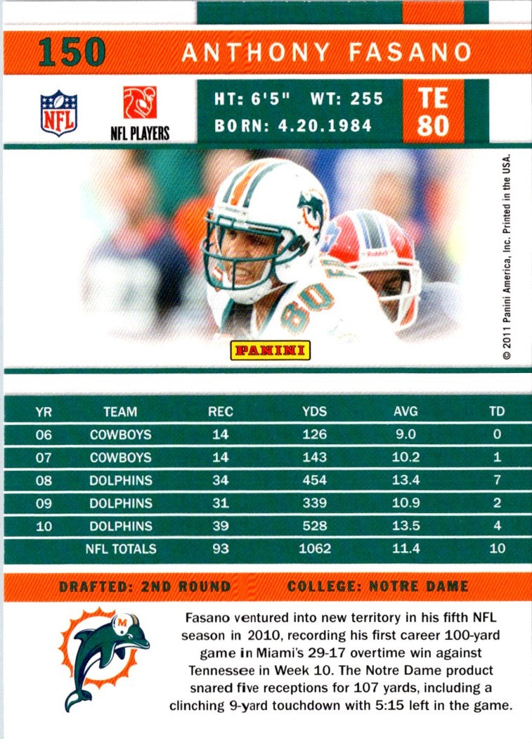 2011 Score Anthony Fasano