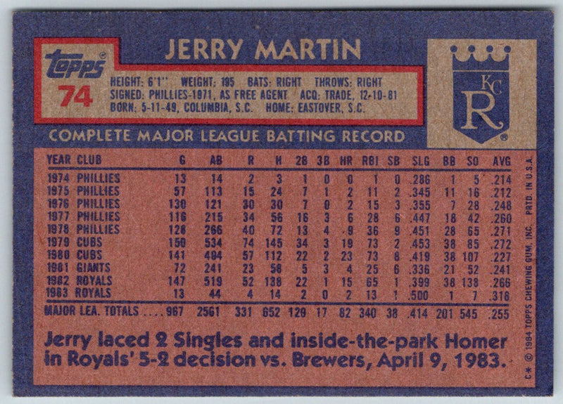 1984 Topps Jerry Martin