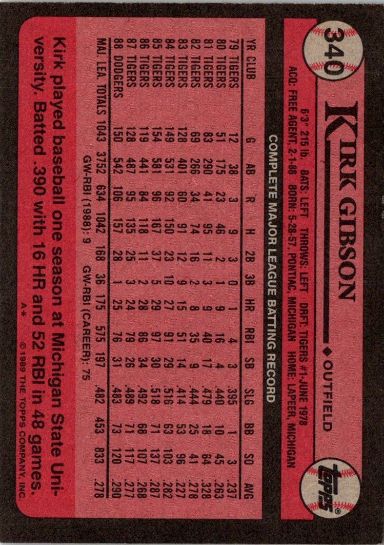 1989 Topps Kirk Gibson