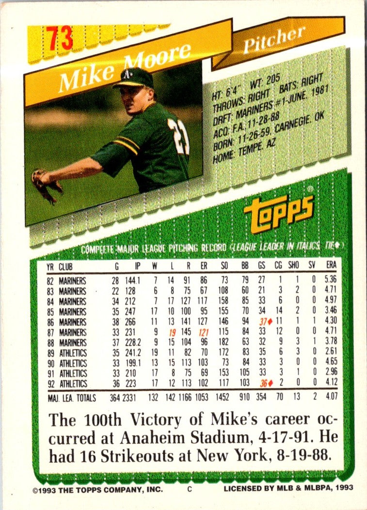 1993 Topps Gold Mike Moore