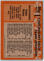1988 Topps Pete Rose #475
