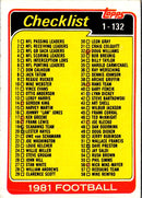 1981 Topps Checklist 1-132