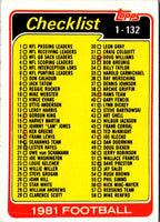 1981 Topps Checklist 1-132 #127