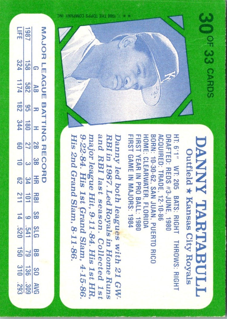 1988 Topps Kay-Bee Superstars of Baseball Danny Tartabull