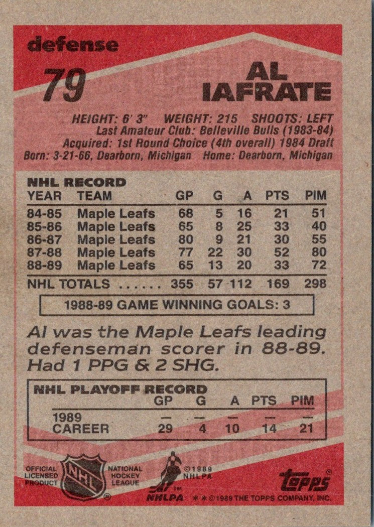 1989 Topps Al Iafrate