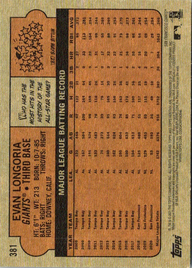 2021 Topps Heritage Evan Longoria