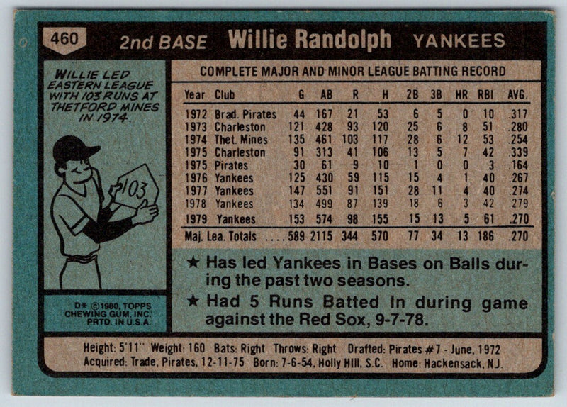 1980 Topps Willie Randolph