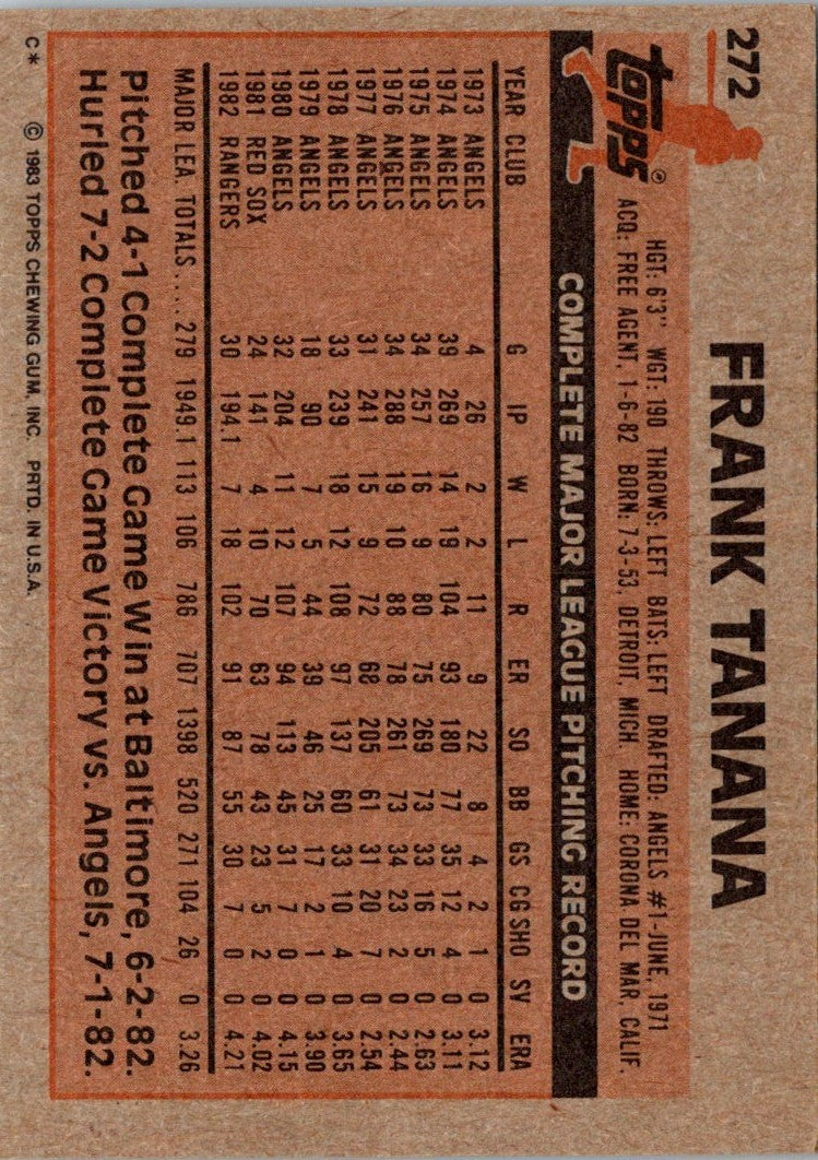 1983 Topps Frank Tanana