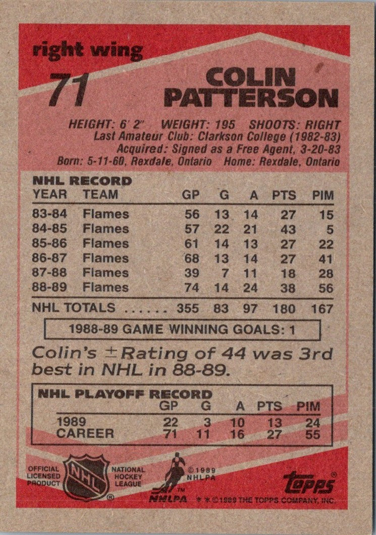 1989 Topps Colin Patterson