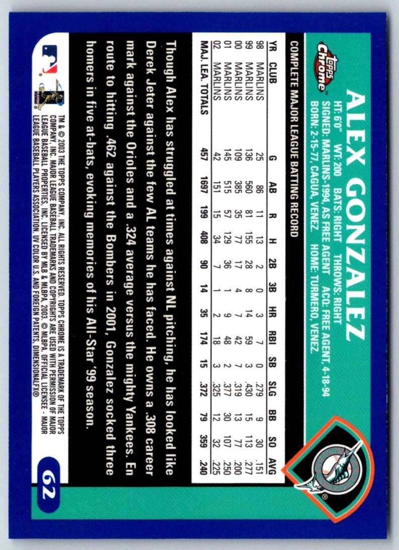 2003 Topps Chrome Alex Gonzalez