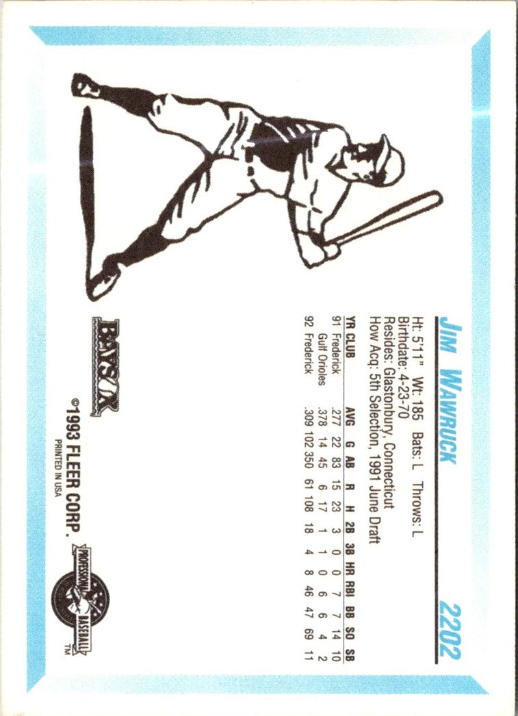 1992 Fleer ProCards Jim Wawruck