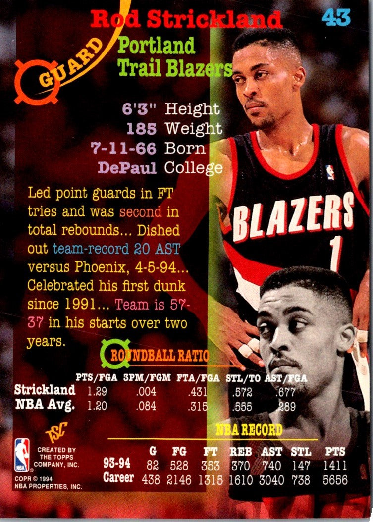 1994 Stadium Club Rod Strickland