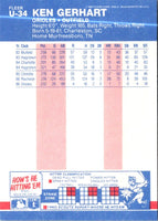 1987 Fleer Update Glossy Ken Gerhart #U-34