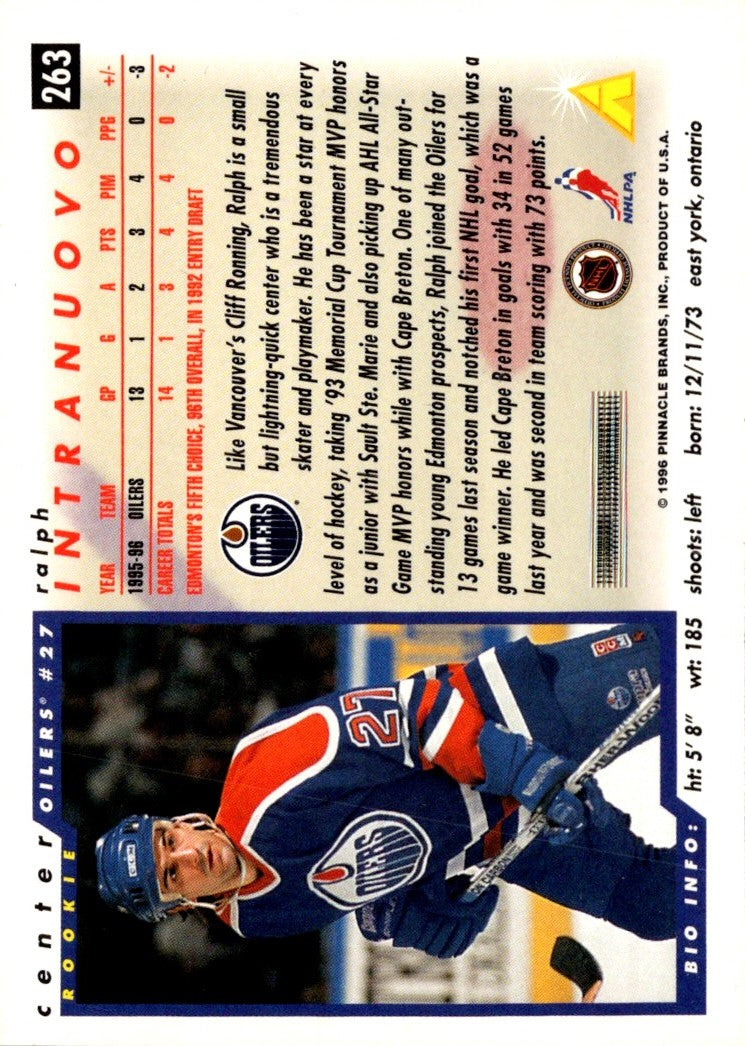 1996 Score Ralph Intranuovo