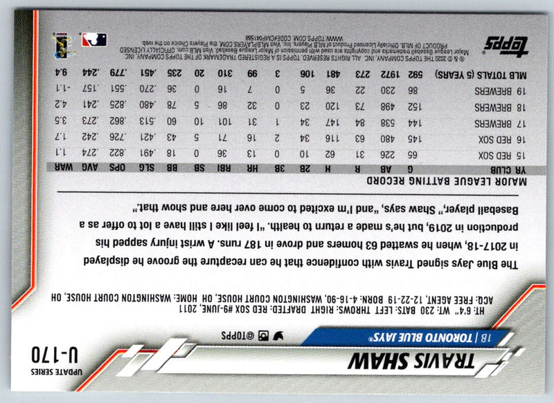 2020 Topps Update Travis Shaw