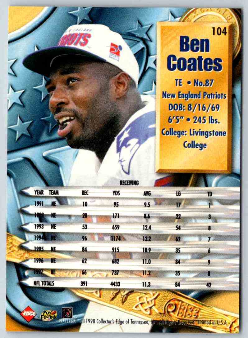 1998 Edge Ben Coates